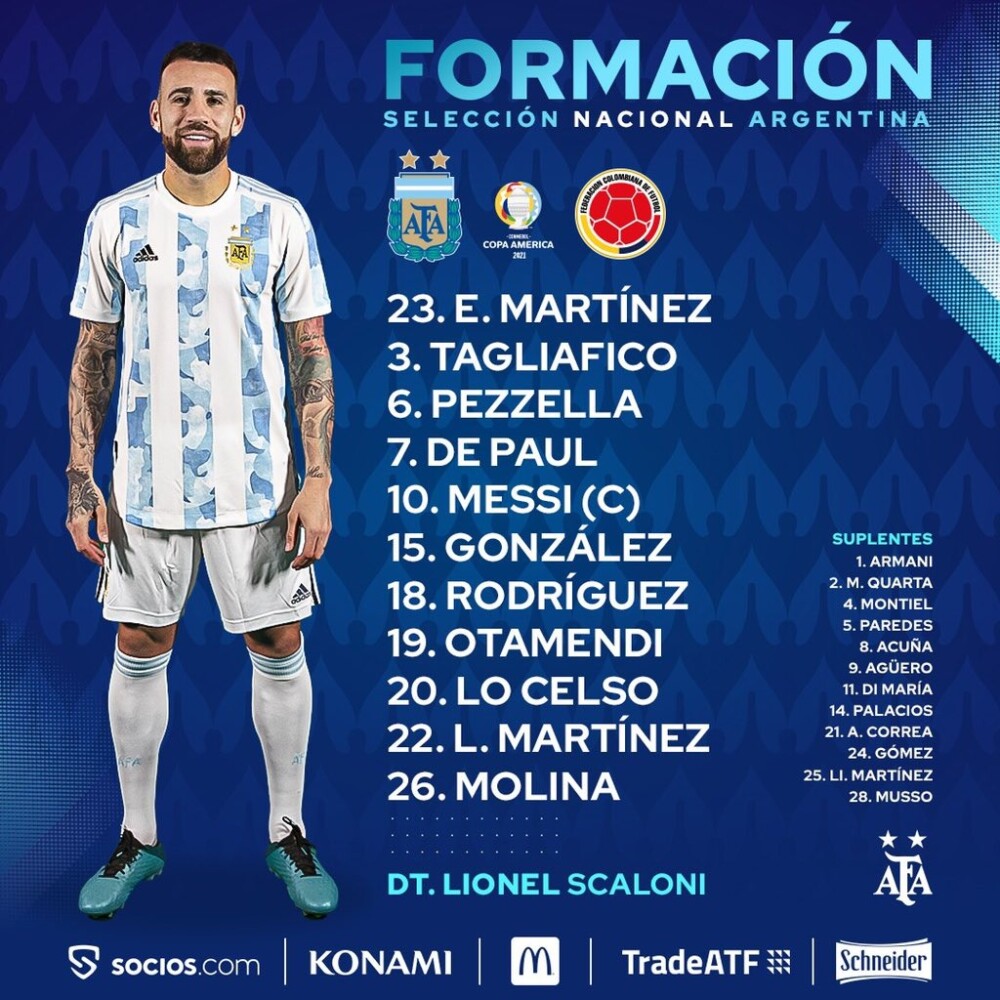 Alineaciones confirmadas de Colombia vs Argentina, por la Copa América
